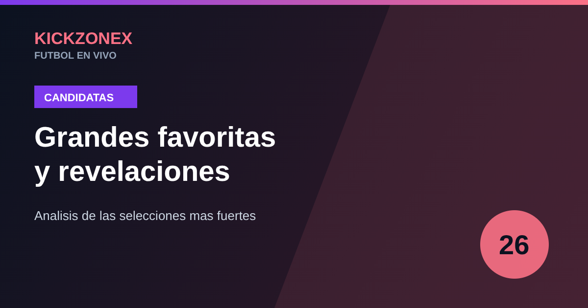 Candidatas y revelaciones del Mundial 2026