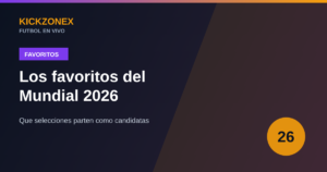 Favoritos del Mundial 2026