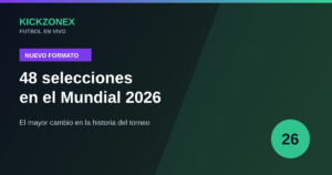 Nuevo formato 48 selecciones Mundial 2026
