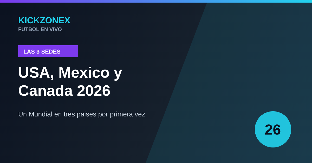 Sedes del Mundial 2026 USA Mexico Canada